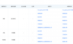 要求退款竞要扇孩子耳光5分钟，潮玩交易平台千岛回应争议
