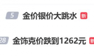 国际金价连创新高后突然“跳水”,年内已有五次大跌,涨势到顶了吗?